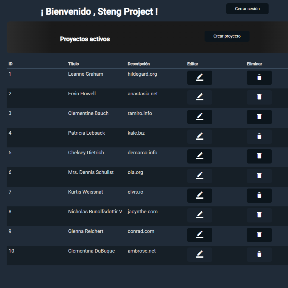 Login/Crud Angular Project